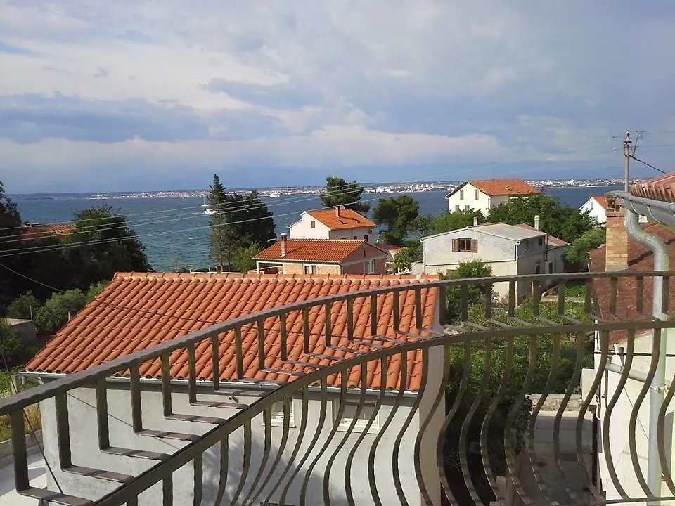 Apartments Anka contacts